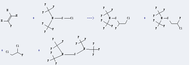 Ethane,1,2-dichloro-1-fluoro- (7CI,8CI,9CI) is prepared by Bis-(trifluor-methyl)-amino-sulfenyl-chlorid and Fluoroethene